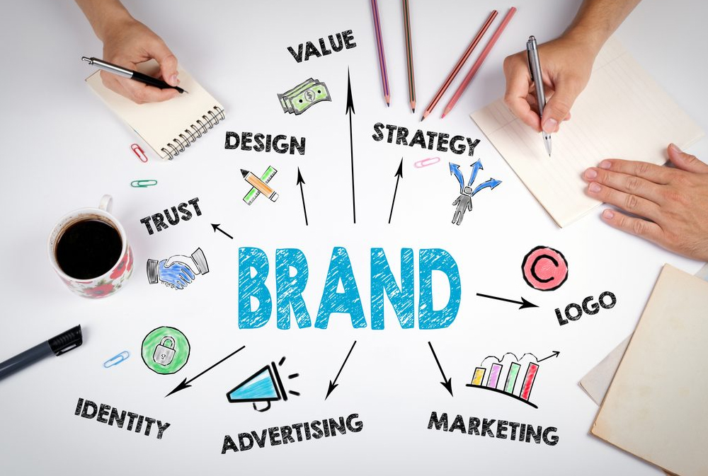 Digital Branding 101: Key Principles for the Modern Business